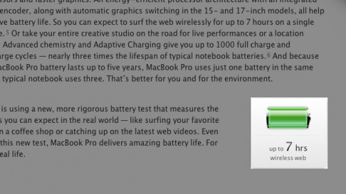 Індикатор macbook battery