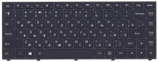 Клавиатура для ноутбука Lenovo IdeaPad (Yoga 13) Black, Black Frame RU - фото 2