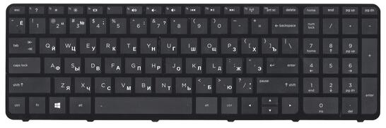 Клавиатура для ноутбука HP Pavilion (17, 17-E) Black, (Black Frame) RU - фото 2