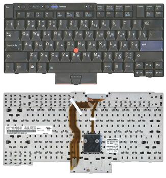 Клавиатура для ноутбука Lenovo ThinkPad (T400S, T410, T410I, X220, T400, T520, T420) с указателем (Point Stick) Black RU - фото 6