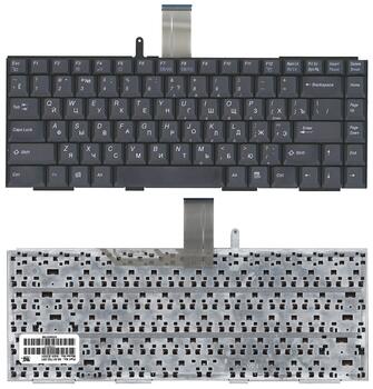 Клавиатура для ноутбука Sony Keyboard (Unit FX) Black, RU Клавиатура для ноутбука Sony Keyboard (Unit FX) Black, RU