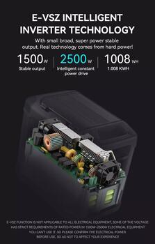 Зарядная станция 1500 Вт FlashFish P15, 280000 mAh, 1008 Wh - фото 5