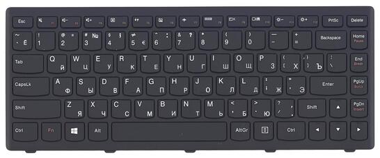 Клавиатура для ноутбука Lenovo IdeaPad (FLex 14) Black, (Black Frame), RU - фото 2