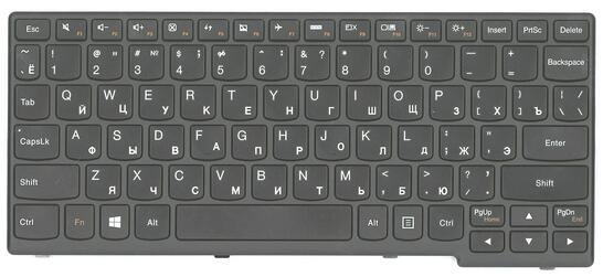 Клавиатура для ноутбука Lenovo IdeaPad Ideapad Yoga 11S, S210, S215, Flex 10 Black, (Black Frame), RU - фото 7
