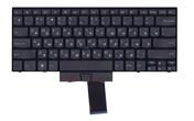 Клавіатура для ноутбука Lenovo ThinkPad Edge E320, E325, E420, E420S, E425 з вказівником (Point Stick) Black, RU