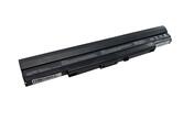 Аккумуляторная батарея для ноутбука Asus A42-UL50 14.4V Black 5200mAh OEM