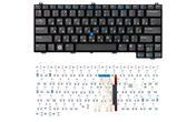 Клавиатура для ноутбука Dell Latitude (D420, D430), с указателем (Point Stick) Black, RU