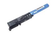 Акумуляторна батарея для ноутбука Asus A31N1537 X441-3S1P 10.8V Black 2200mAh OEM