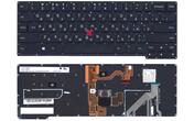 Клавиатура для ноутбука Lenovo Ideapad Edge (E445) Black, (No Frame) RU