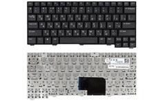 Клавиатура для ноутбука Dell Latitude (D2100) Black, RU