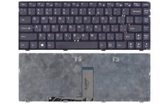 Клавіатура для ноутбука Lenovo IdeaPad (Y410P) Black, (Black Frame), RU