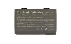 Аккумуляторная батарея для ноутбука Toshiba PA3595U Satellite Pro U300 14.8V Black 4400mAh OEM